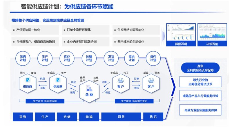 商品贸易选购指南：如何找到性价比高的商品？